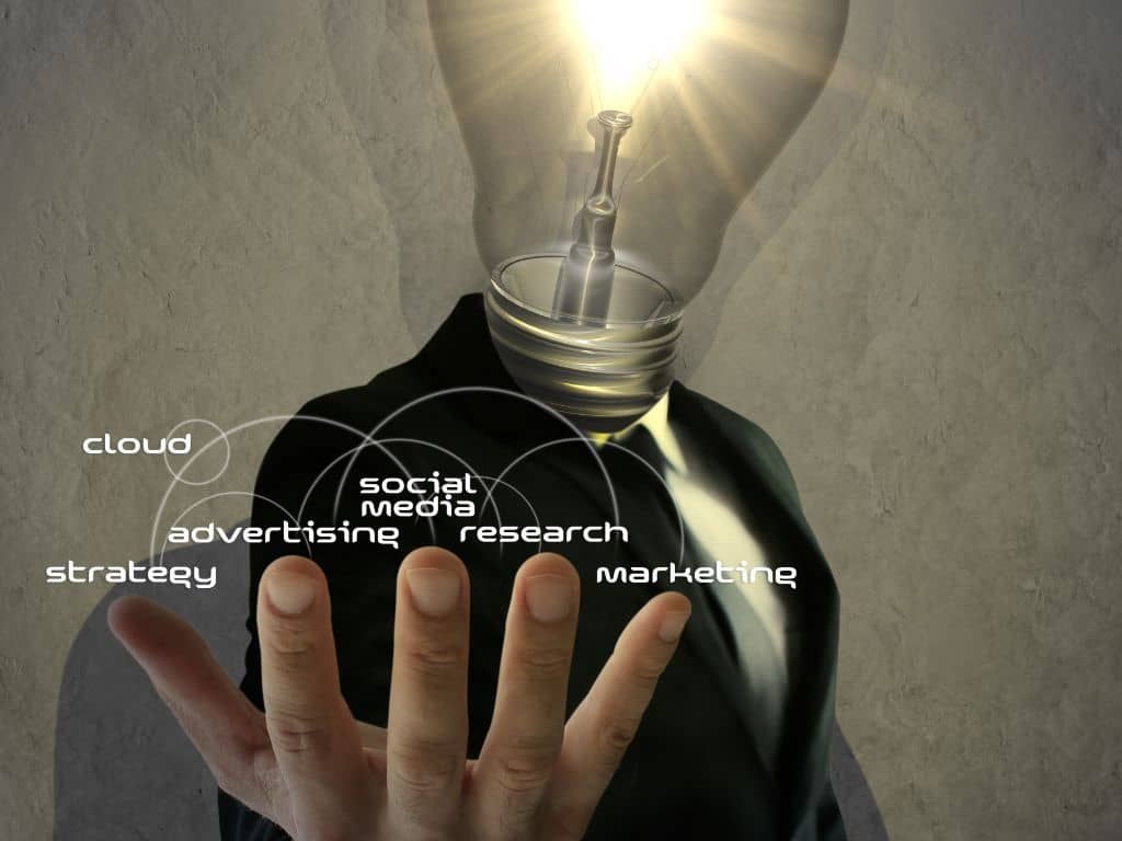 Forretningsstrategi for global ekspansion